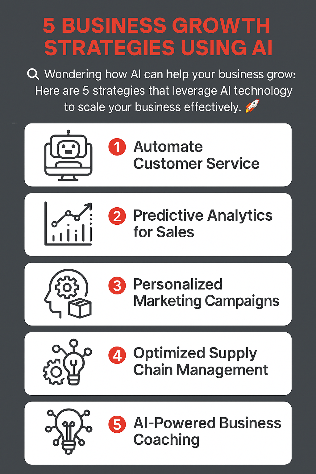 5 AI Strategies for Growth and Success with an AI Business Coach.