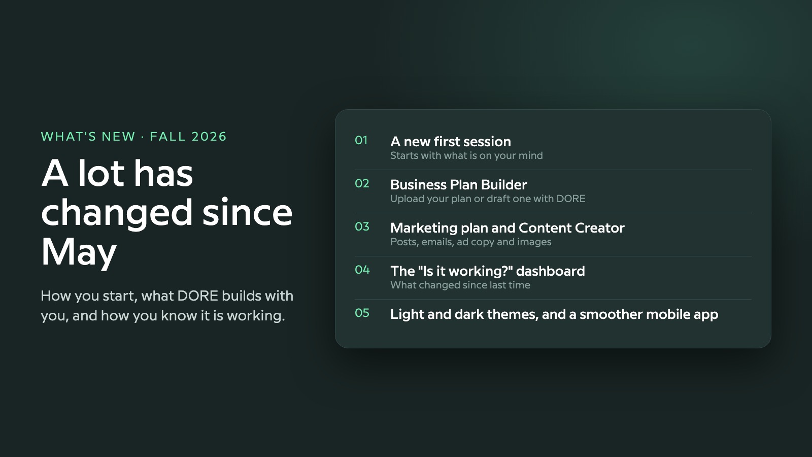 What's New in iTrepreneur — Fall 2026